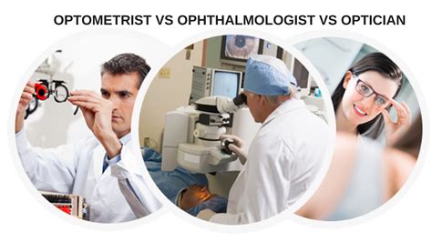 Whats The Difference Between An Ophthalmologist Optometrist And