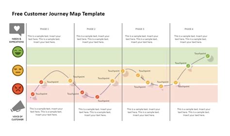 Current Customer Journey Map Edrawmax Template Bob The Best Porn Website