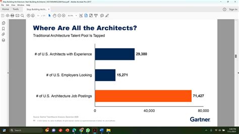 From the Founder: Gartner Events and EA (Part 1) – Enterprise Architecture Professional Journal