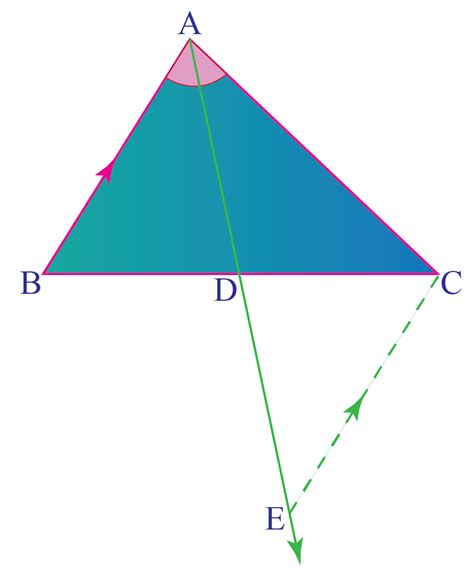 Angle Bisector Definition And Examples Cuemath