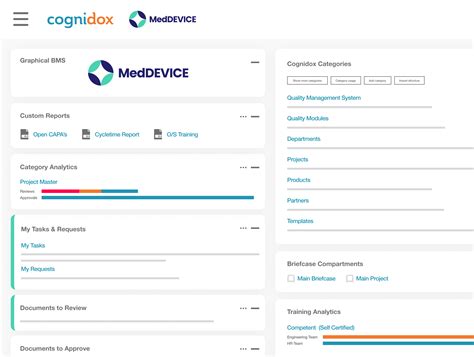 lean document management medical device high tech product development