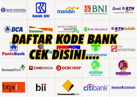 Bank Di Indonesia Homecare