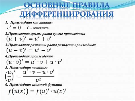 Производная функции - презентация онлайн