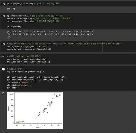 혼자 공부하는 머신러닝딥러닝 Ch2 1 Training Set And Test Set