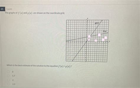 Solved The graphs of f(x) and g(x) are shown on the | Chegg.com 
