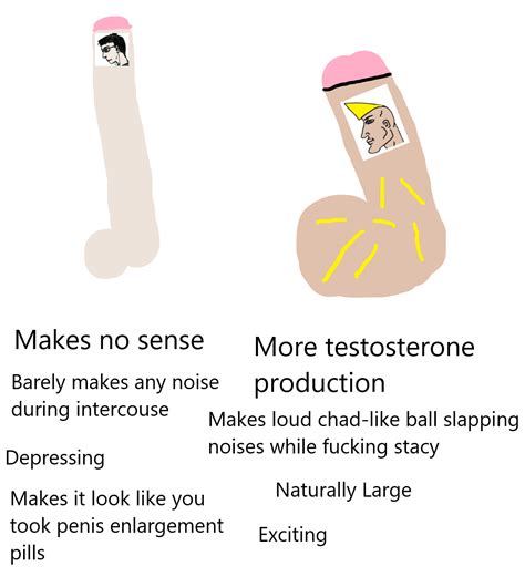 The Virgin Big Penis With Small Balls Vs The Chad Smaller Penis With