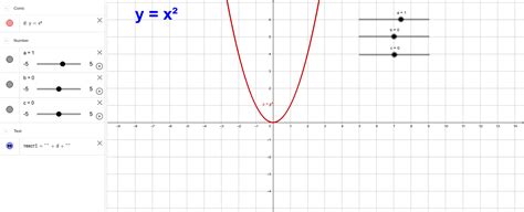 Динамічна парабола – GeoGebra