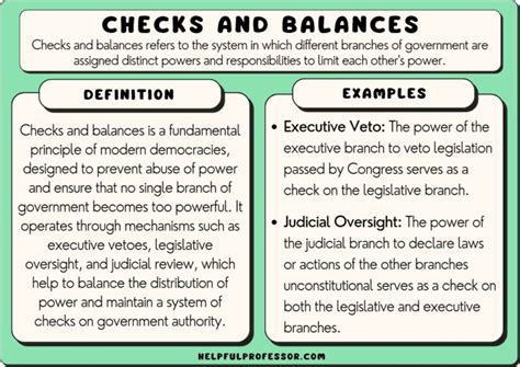 10 Checks And Balances Examples 2025