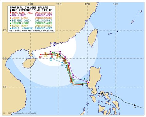 Tropical Storm PAENG NALGAE Advisory No 10 Typhoon2000 Philippine