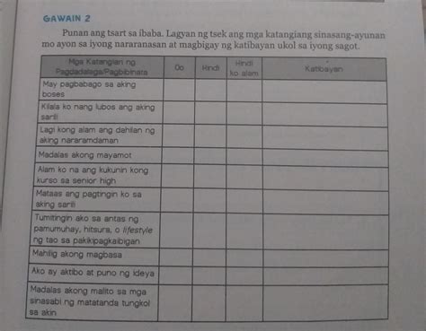 Gawain Punan Ang Tsart Sa Ibaba Lagyan Ng Tsek Ang Mga Katangiang