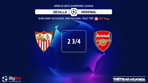 Nh N Nh B Ng Sevilla Vs Arsenal H H M Nay V Ng B Ng C P C