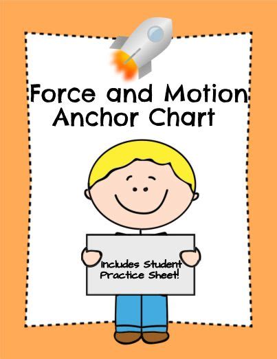 Force And Motion Anchor Chart Force And Motion Anchor Charts