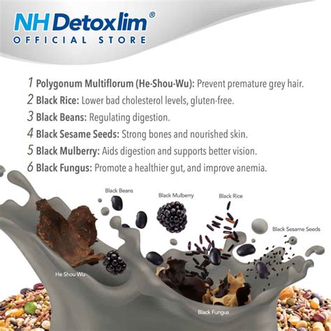 Nh Nutri Grains Plus With Black X G Provides Essential Nutrient