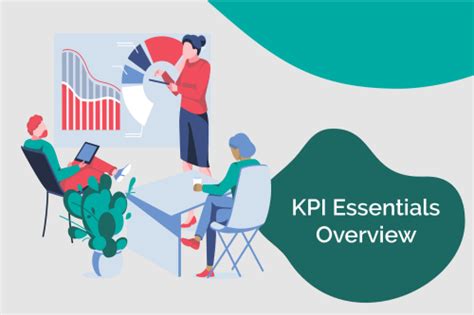 Webinar KPI Essentials Overview Balanced Scorecard Institute