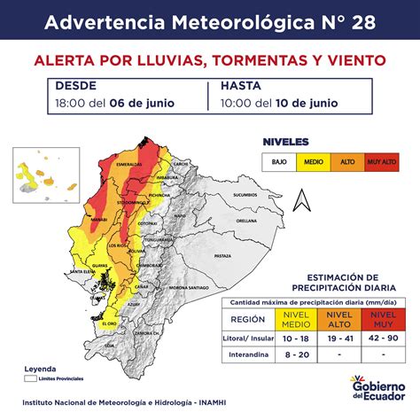 INAMHI Ecuador On Twitter Ante La Continuidad De Eventos De