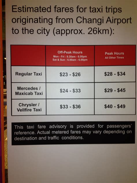 Semi-Mileage Run Singapore: Weirdness - The Military Frequent Flyer
