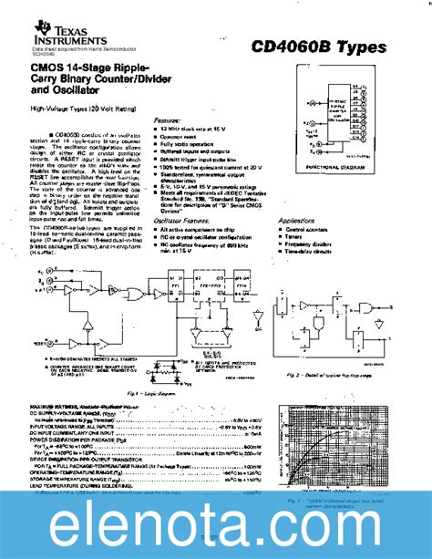 CD4060B Datasheet PDF 241 KB Texas Instruments Pobierz Z Elenota Pl