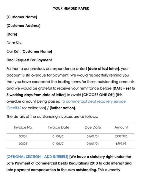 Late Payment Notice Letter Samples