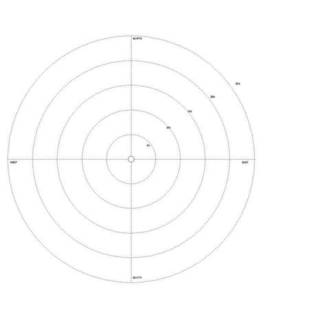 Blank Radar Chart Template - Professional Template