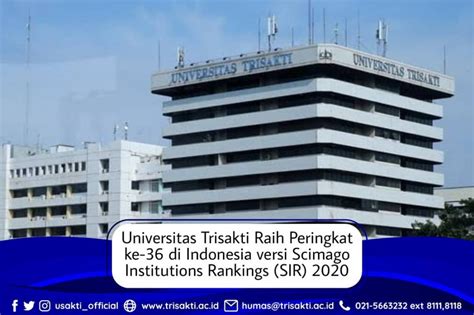 Universitas Trisakti Raih Peringkat Ke Di Indonesia Versi Scimago