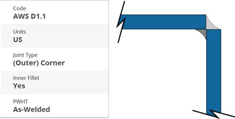 Aws Standard Welding Procedures Codeware