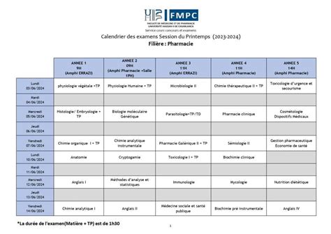 Fili Re Pharmacie Calendrier Des Examens Session Du Printemps