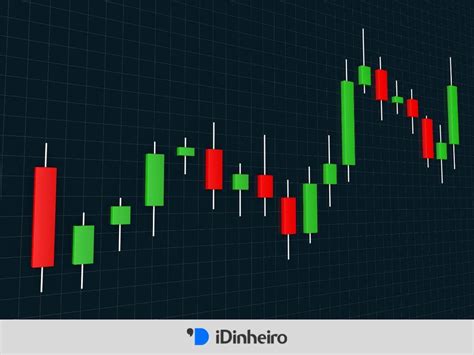 Candlestick gráfico padrões e como aprender mais