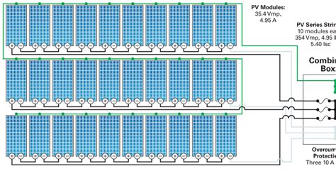 Pv Combiner Box Schematic