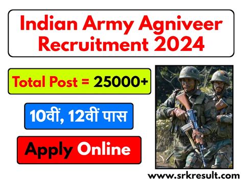 Indian Army Agniveer Recruitment 2024 इंडियन आर्मी अग्निवीर भर्ती 2024