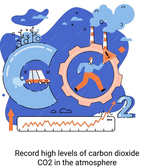 Niveles Récord De Dióxido De Carbono En La Atmósfera Estrategia De Impacto Cero De Gases De