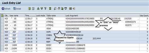 How To Run And Understand Sap Transaction Sm Sap Application