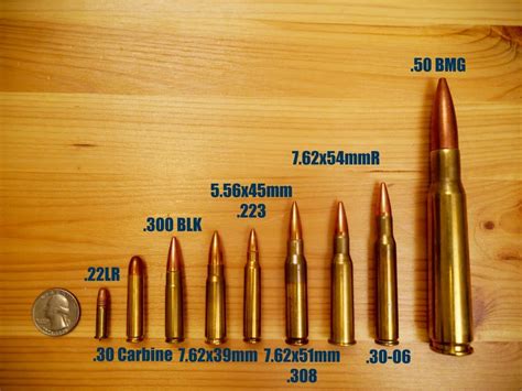 Rifle Caliber Guide - Pew Pew Tactical