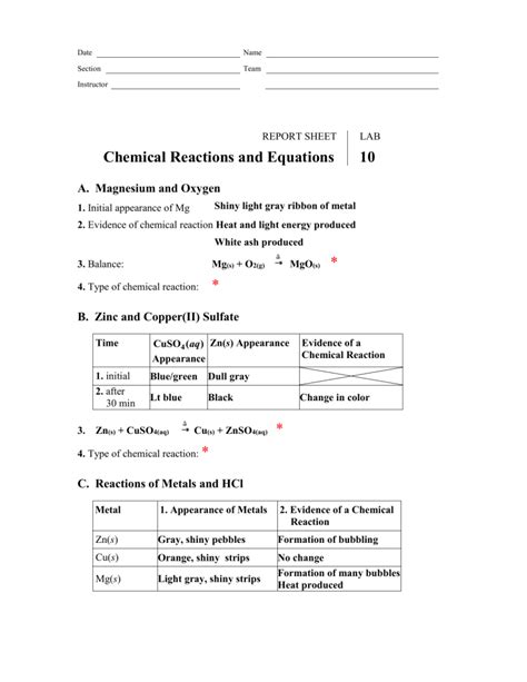 Lab Chemical Reactions And Equations Lab Report