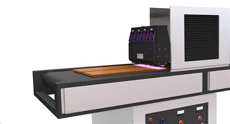 Uv Led Curing Solutions Phoseon Technology