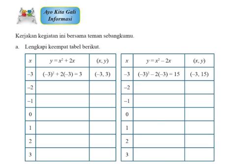 Pembahasan Matematika Kelas 9 Halaman 86 87 88 Beserta Kunci Jawaban