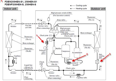 Schematic Of Refrigeration System