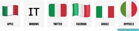 Bandera De Italia Emoji