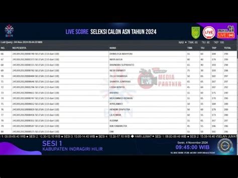 Sesi Senin November Live Score Skd Cpns Kabupaten Indragiri