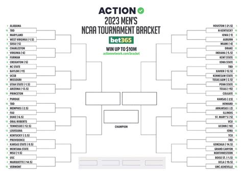 NCAA bracket 2023 - AqeebAnileah