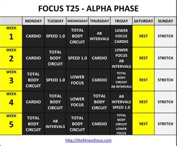 Get the Focus T25 Workout Calendar Schedules