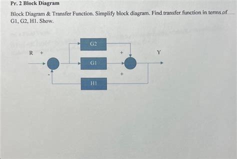 Solved Block Diagram Transfer Function Simplify Block Chegg