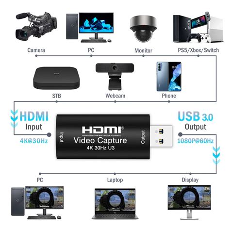 USB3.0 4K@30 HDMI Video Capture Card - ORIVISION Electronics Co., Ltd.