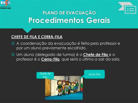 PLANO DE EMERGÊNCIA ALUNOS ppt carregar