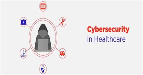 Cybersecurity Challenges In Healthcare Measures To Protect Patients