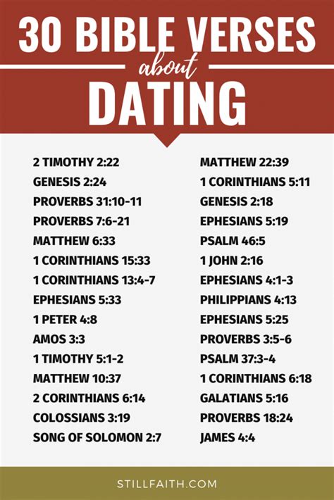 100 Bible Verses About Dating Kjv Stillfaith