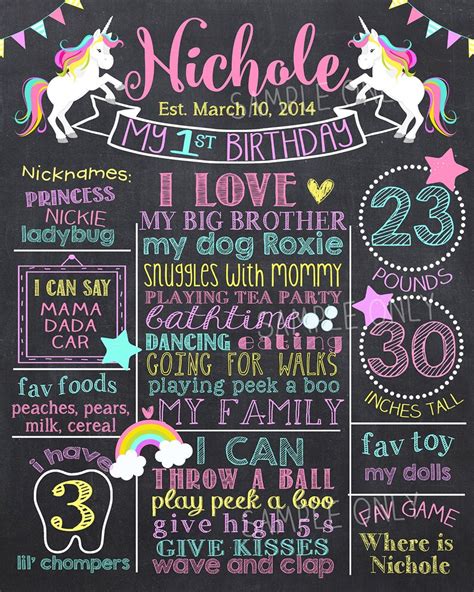 Unicorn Birthday Chalkboard Unicorn 1st Birthday Chalkboard Etsy