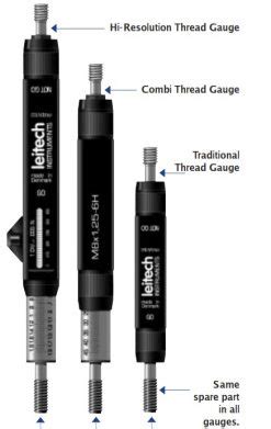 Thread Depth Gages | Willich Precision Instruments