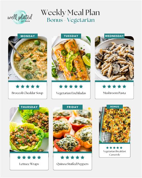 Vegetarian Weekly Meal Plan Wellplated