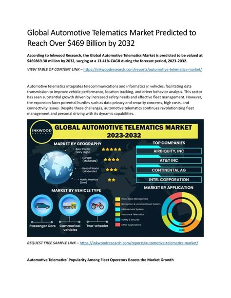 Ppt Global Automotive Telematics Market Automotive Industry