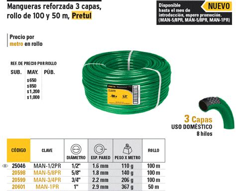 25046 MAN 1 2PR TRUPER Metro De Manguera 1 2 3 Capas En Rollo De 100